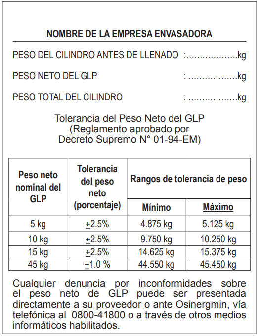cartilla informativa del peso del gas natural