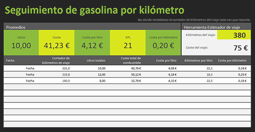 Las mejores plantillas para control de combustible en excel gratis plantilla de control de combustible en excel de office